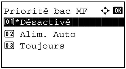 KYOCERA 2030 - Priorité bac MF - 3