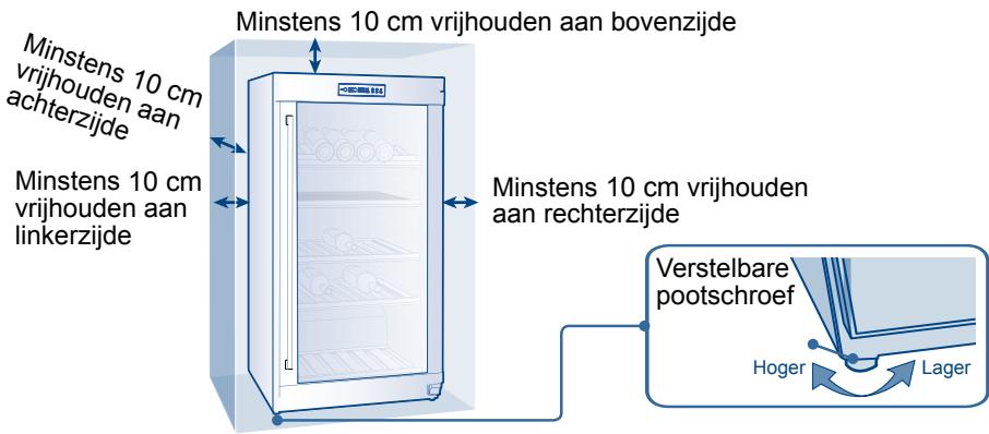 HAIER WS151GDBI - Juiste luchtcirculatie - 1