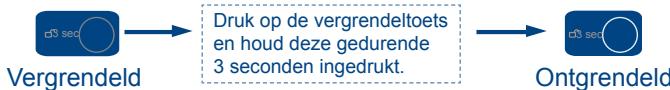 HAIER WS151GDBI - Automatische vergrendeling en ontgrendeling - 2