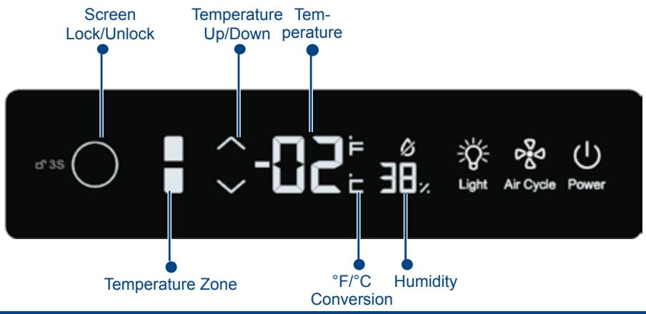 HAIER WS151GDBI - Control Panel - 1