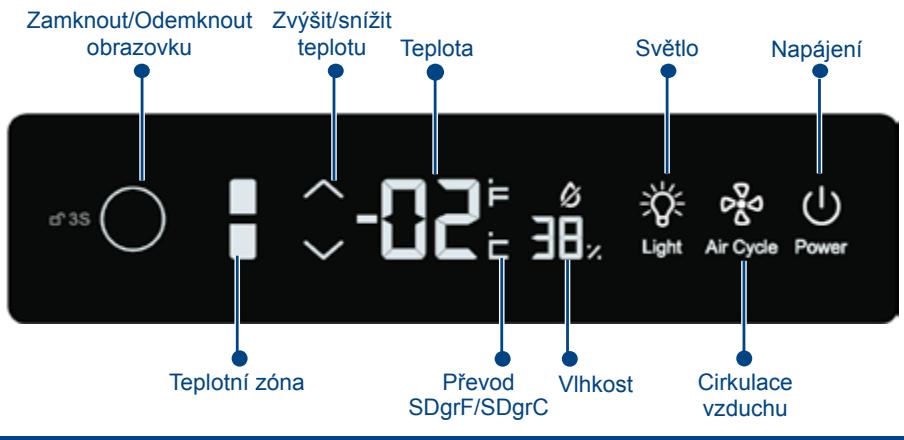 HAIER WS151GDBI - Ovládací panel - 1