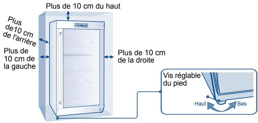 HAIER WS151GDBI - Circulation de l'air - 1