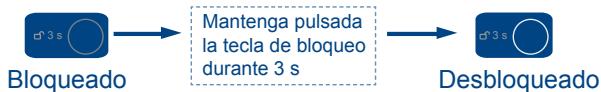 HAIER WS151GDBI - Bloqueo y desbloqueo automatico - 2