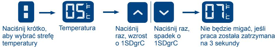 HAIER WS151GDBI - Regulacja temperatury - 1