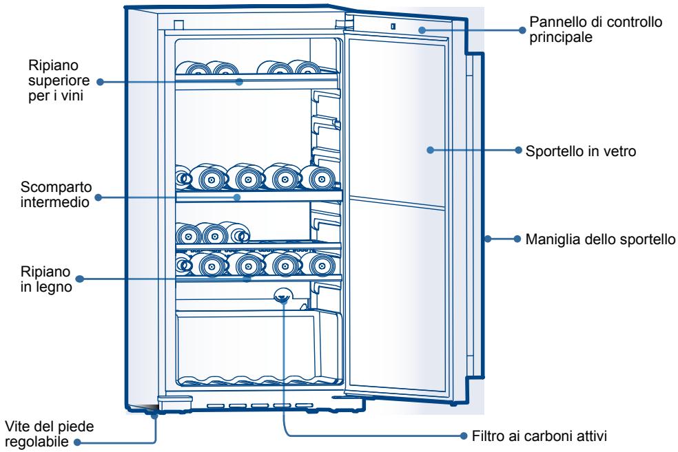 HAIER WS151GDBI - Nomi dei componenti della cantina - 1