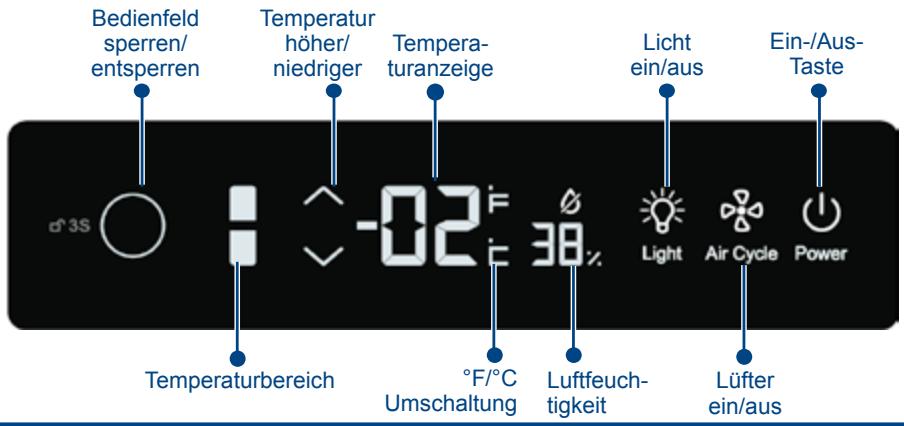 HAIER WS151GDBI - Erste Verwendung - 1
