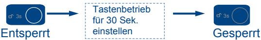 HAIER WS151GDBI - Automatische Sperr- und Entsperrvorrichtung - 1