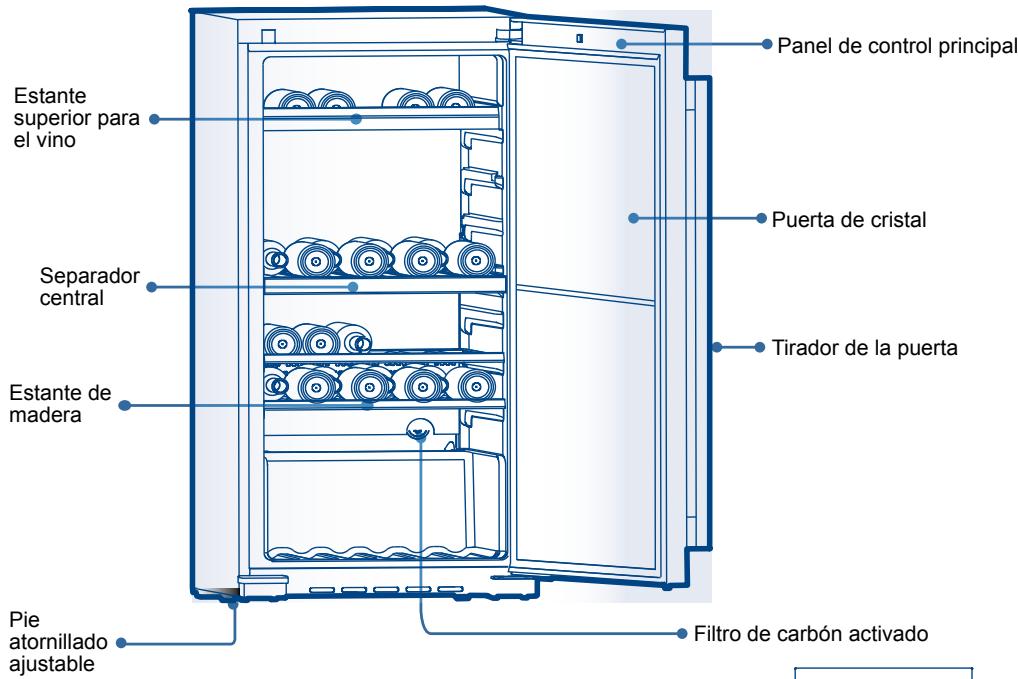 HAIER WS151GDBI - Nombres de componentes de la bodega - 1