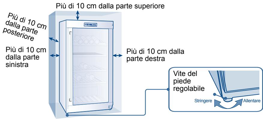 HAIER WS151GDBI - Circolazione adeguata dell'aria - 1