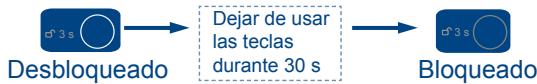 HAIER WS151GDBI - Bloqueo y desbloqueo automatico - 1