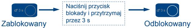 HAIER WS151GDBI - Automatyczne zamykanie i otwieranie - 2