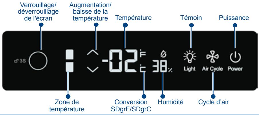 HAIER WS151GDBI - Première mise en route - 1