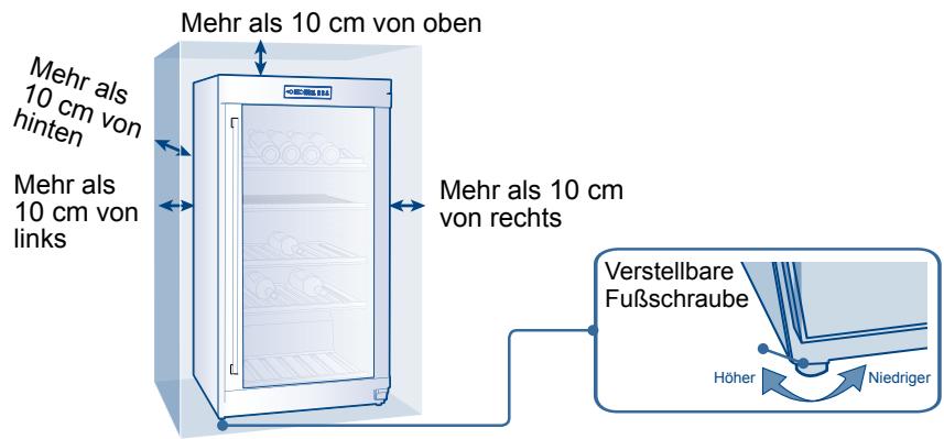 HAIER WS151GDBI - Ausreichende Luftzirkulation - 1