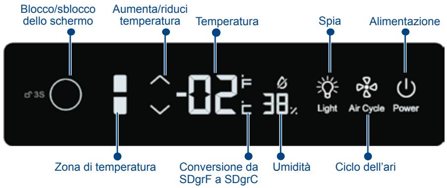 HAIER WS151GDBI - Configurazione iniziale - 1