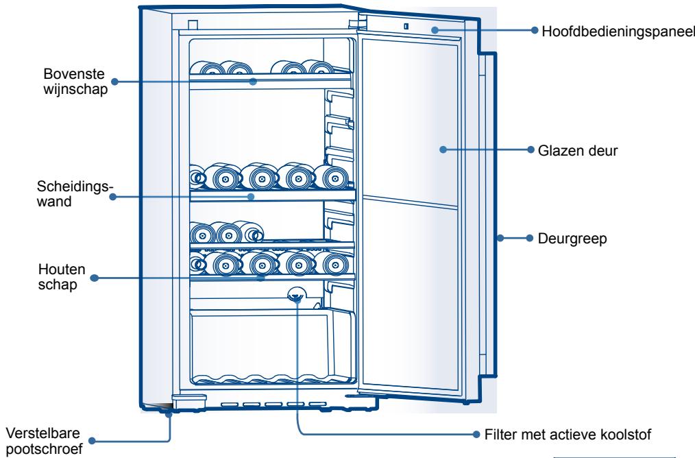 HAIER WS151GDBI - Onderdelen van de wijnkast - 1