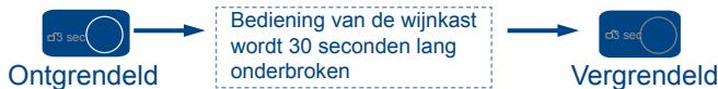 HAIER WS151GDBI - Automatische vergrendeling en ontgrendeling - 1