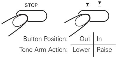 AUDIO TECHNICA AT-LP60BKBT - Manual Operation - 4