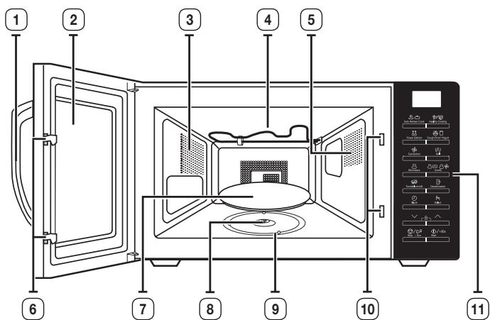 SAMSUNG MC28H5015AK/EF - eigenschappen van de oven - 1