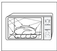 SAMSUNG MC455TBRCBB/EN - DE WERKING VAN EEN MAGNETRONOVEN - 1