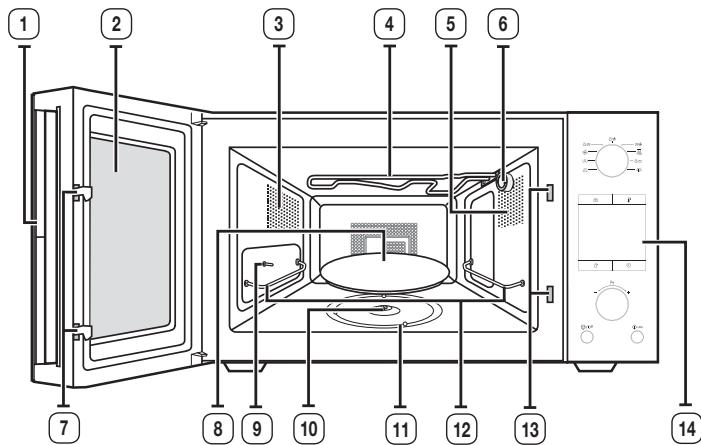 SAMSUNG MC455TBRCBB/EN - GERÄT - 1