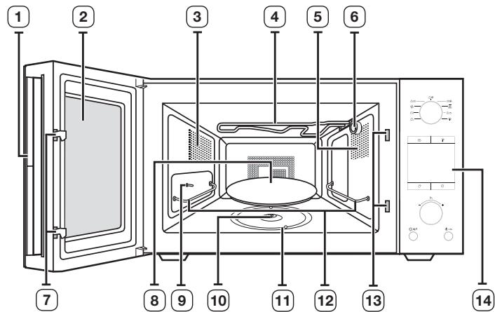 SAMSUNG MC455TBRCBB/EN - OVEN - 1