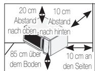SAMSUNG MC455TBRCBB/EN - AUFSTELLEN DES MIKROWELLINGERÄTS - 1