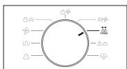 SAMSUNG MC455TBRCBB/EN - KORTE AANWIJZINGEN VOOR DIRECT GEBRUIK - 5