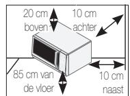 SAMSUNG MC455TBRCBB/EN - DE MAGNETRONOVEN INSTALLEREN - 1