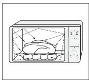 SAMSUNG MC455TBRCBB/EN - Fonctionnement d'un FOUR à micro-ondes - 1