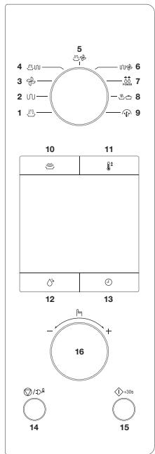 SAMSUNG MC455TBRCBB/EN - Tableau de commande - 1