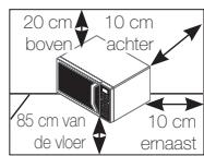 SAMSUNG MC28H5015CK - DE MAGNETRONOVEN INSTALLEREN - 1