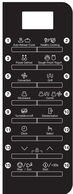 SAMSUNG MC28H5015CK - TABLEAU DE COMMANDE - 1