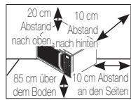SAMSUNG MC28H5015CK - AUFSTELLEN DES MIKROWELLINGERÄTS - 1