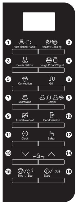 SAMSUNG MC28H5015CK - BEDIENFELD - 1
