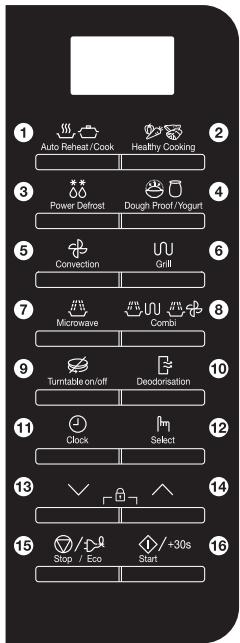 SAMSUNG MC28H5015CK - BEDIENINGSPANEEL - 1