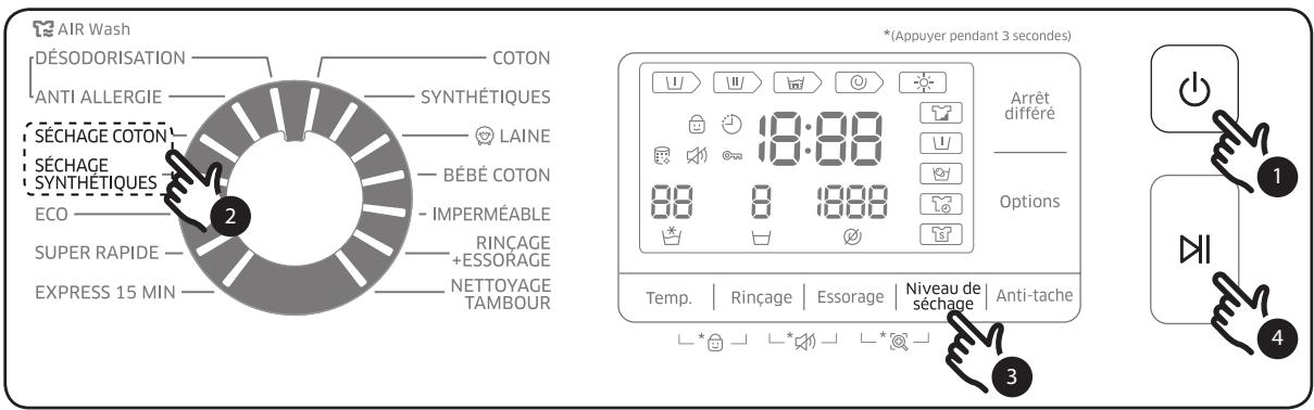 SAMSUNG WD80J5430AW - Séchage vêtements uniquement - 1