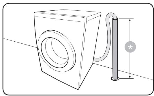 SAMSUNG WD80J5430AW - Dans un tuyau d'évacuation du lavabo - 1