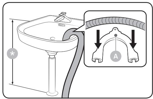 SAMSUNG WD80J6A10AW - ETAPE 5 - Positionnez le tuyau d'eau - 1