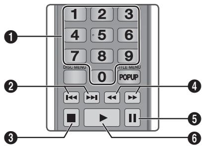 SAMSUNG BD H6500 - Tasti del telecomando utilizzati per la riproduzione musicale - 1