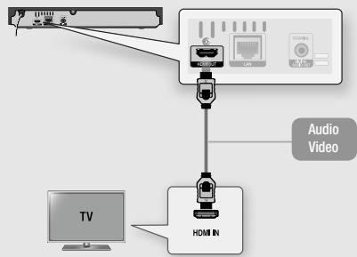 SAMSUNG BDJ5500 - Conexión a un TV - 1