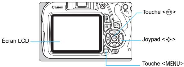 CANON EOS 1200D - Utilisation des menus - 1