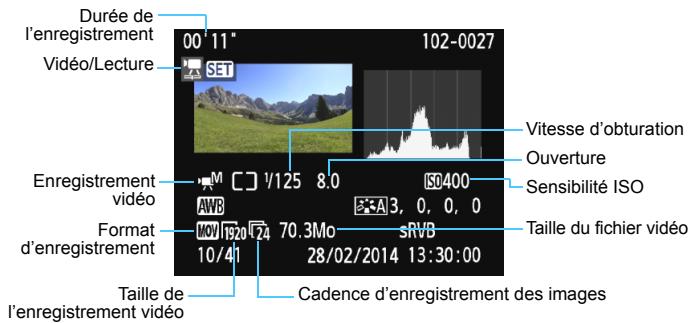 CANON EOS 1200D - Exemple d'une video - 1