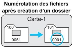 CANON EOS 1200D - [Continue]: Mème si vous avez remplace la carte ou créé un dossier, la numération des fichiers se poursuit dans l'ordre. - 4