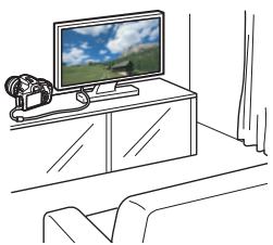 CANON EOS 1200D - Lecture sur un téléviseur - 1