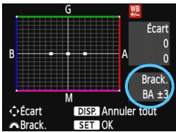 CANON EOS 1200D - Bracketing auto de la balance des blancs - 2