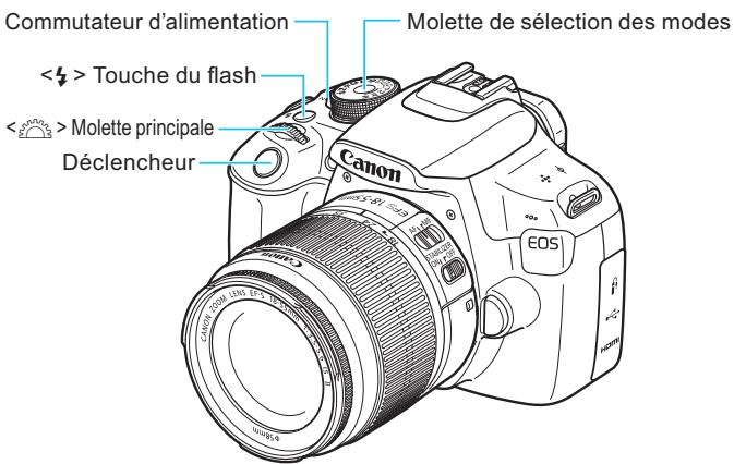 CANON EOS 1200D - Nomenclature - 1