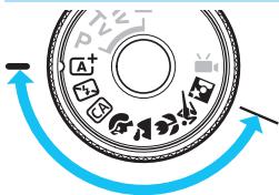 CANON EOS 1200D - Modes de la zone élémentaire - 1