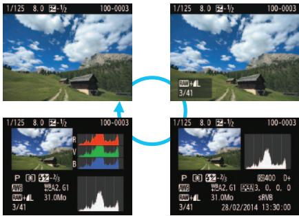 CANON EOS 1200D - Lecture des images - 2