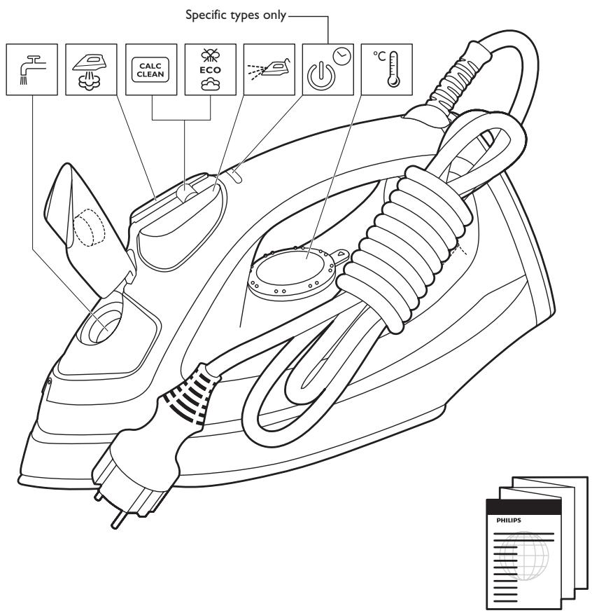 PHILIPS GC2983/27 STEAMGLIDE - Powerlife Plus - 17