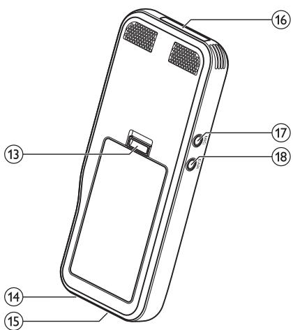 PHILIPS POCKET-MEMO DPM6000 - Présentation du produit - 2